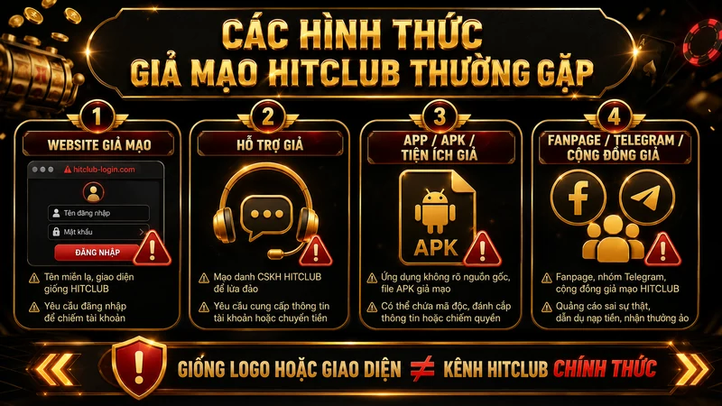 Các hình thức giả mạo HITCLUB thường gặp