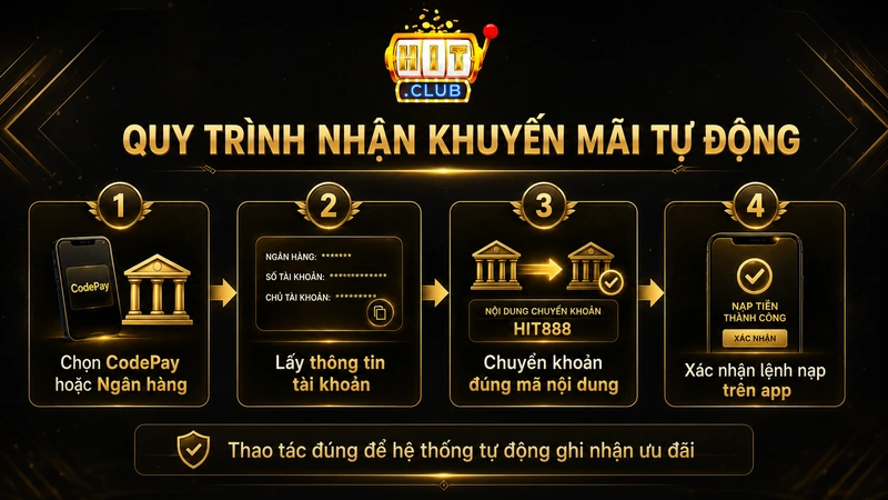 Quy trình thao tác nhận Khuyến mãi nạp tiền HITCLUB tự động