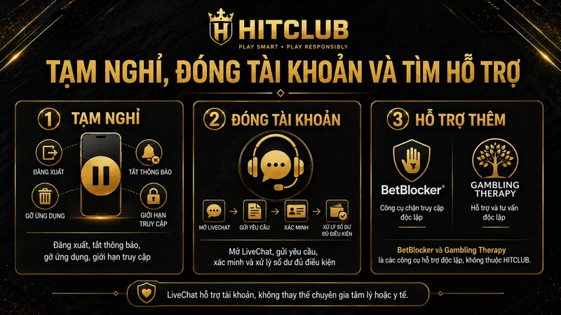 Cách tạm nghỉ đóng tài khoản HITCLUB và tìm nguồn hỗ trợ độc lập khi cần