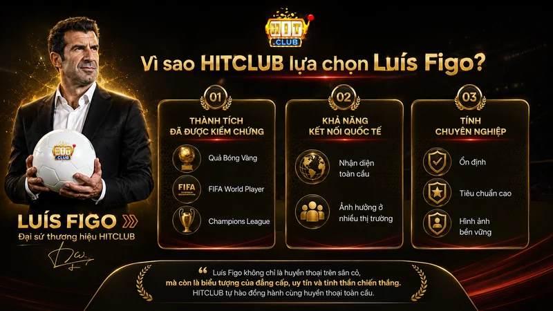 Thành tích và lý do HITCLUB lựa chọn Luís Figo làm đại sứ thương hiệu